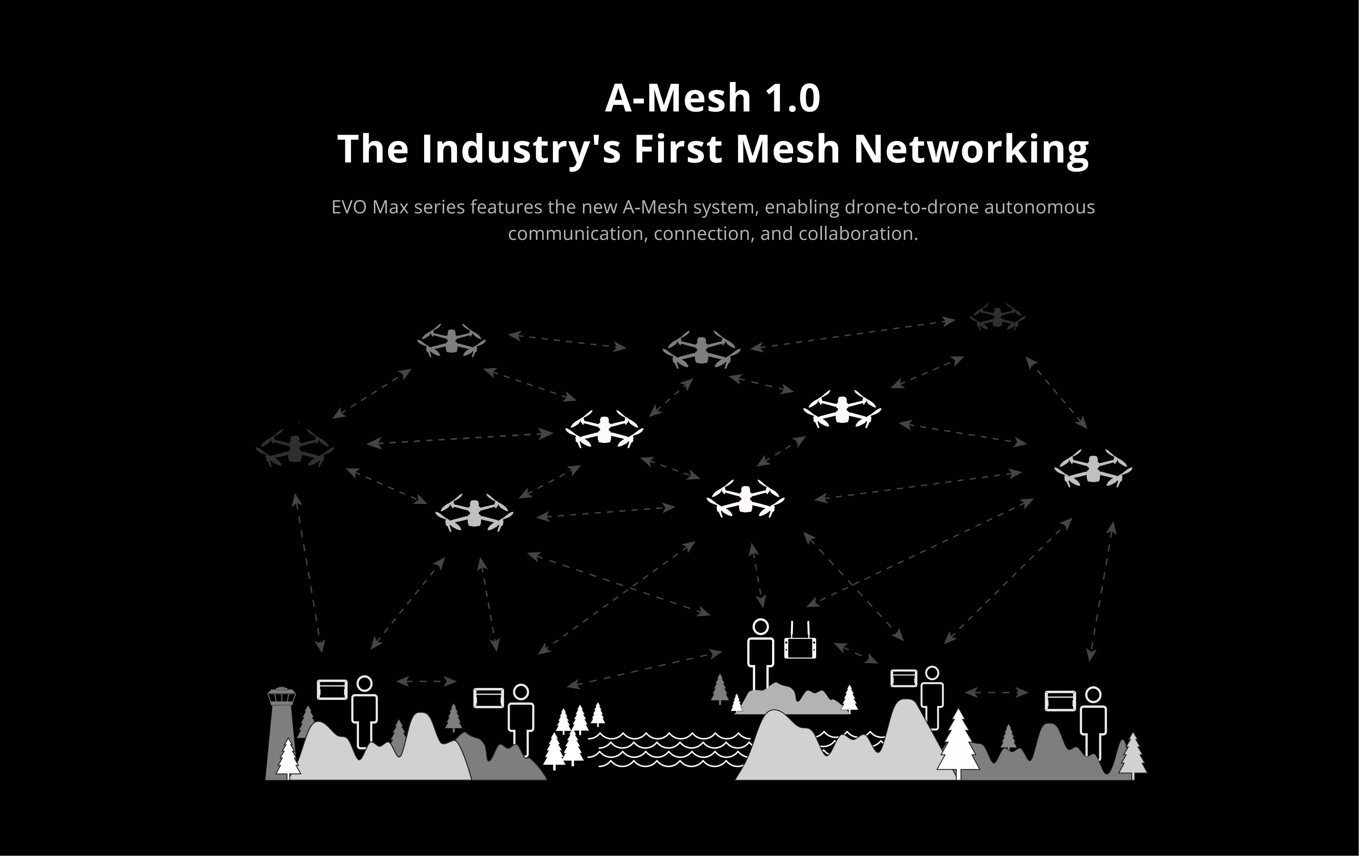 EVO Max 系列_06.png